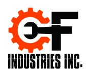 CF Industries Inc